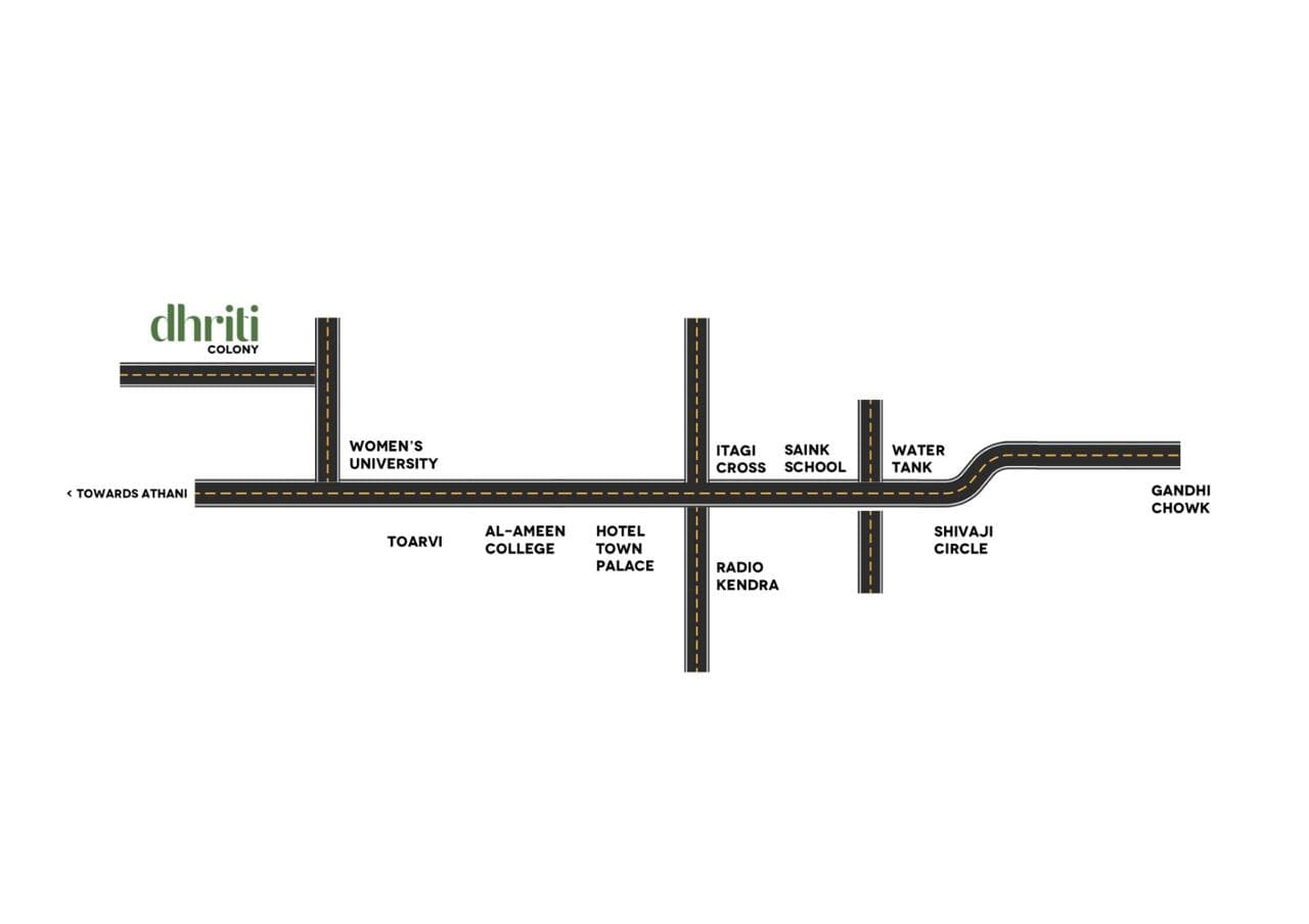 Dhriti Nagar